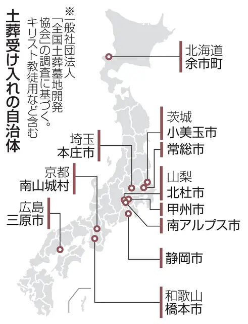 穆斯林丧葬习俗调查 穆斯林丧葬习俗调查
