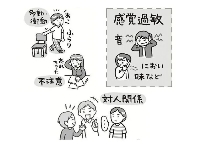 孩子们在长假后常常不愿返校。如果您的孩子说“我不想去上学”, 孩子们在长假后常常不愿返校。如果您的孩子说“我不想去上学”,