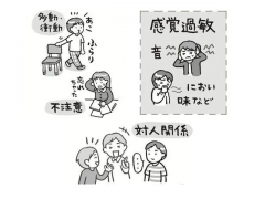 孩子们在长假后常常不愿返校。如果您的孩子说“我不想去上学”，