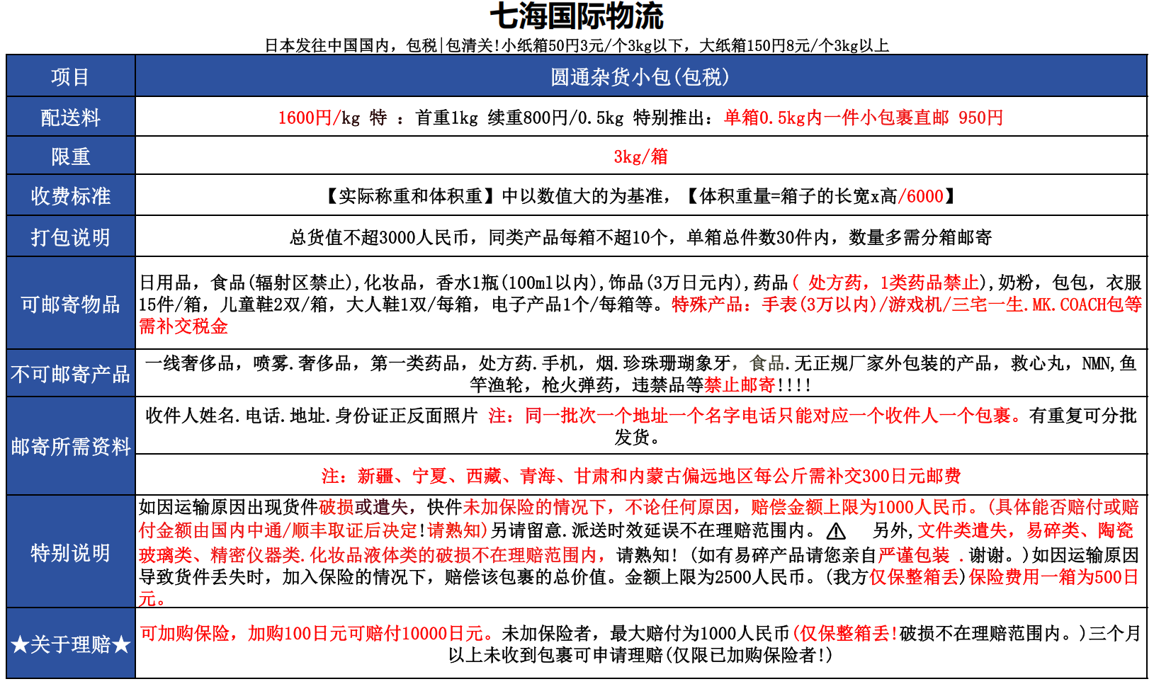 七海国际物流